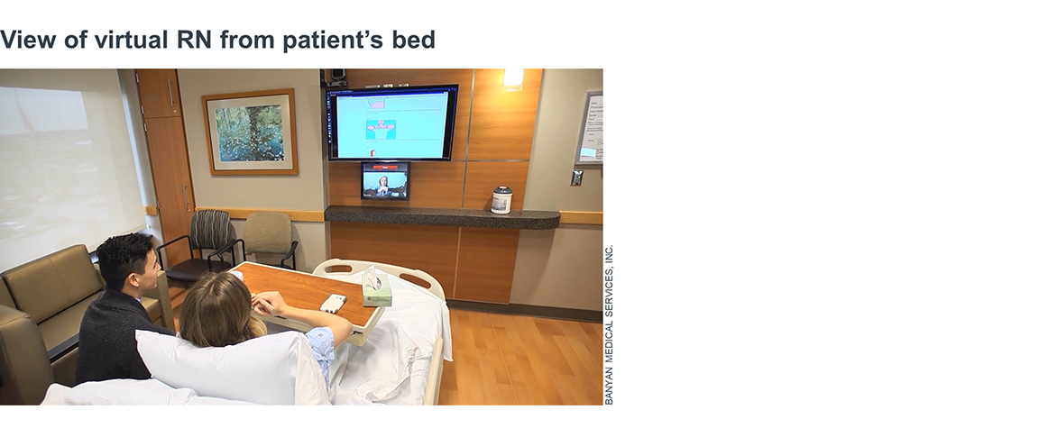 view of virtual RN from patient bed